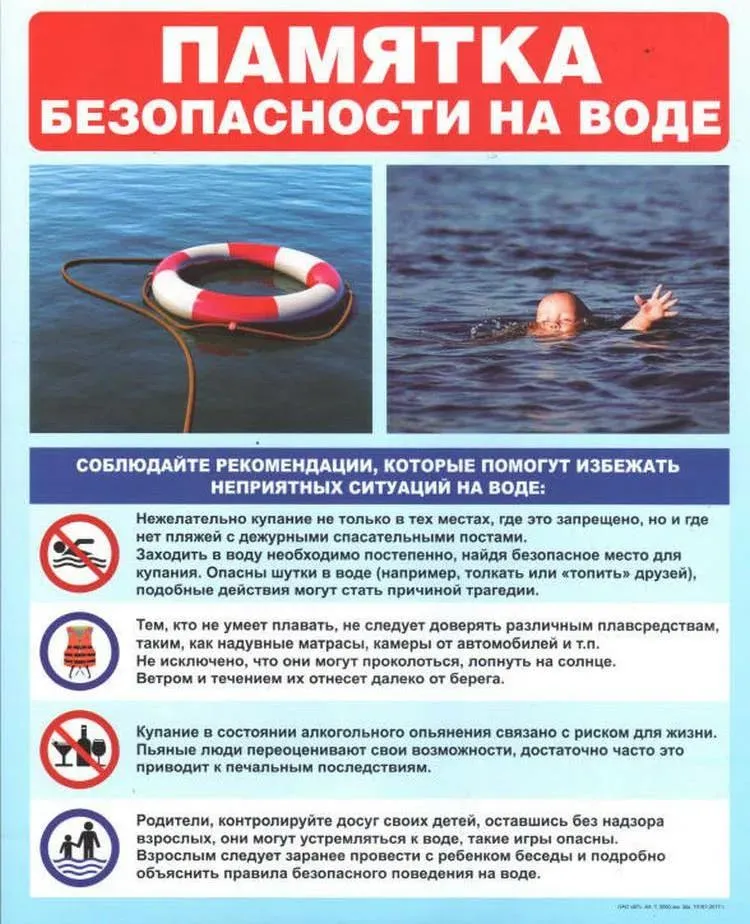Безопасность на воде.